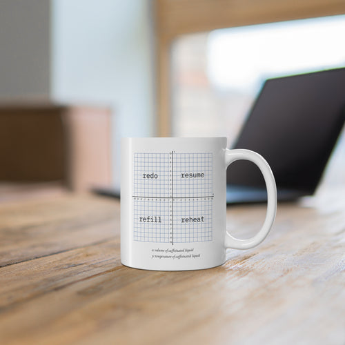 instruction chart. — everyday gift — still here co. — ceramic mug