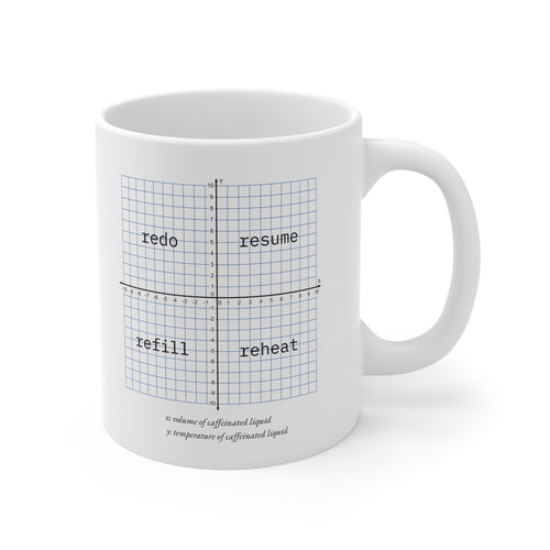 instruction chart. — everyday gift — still here co. — ceramic mug